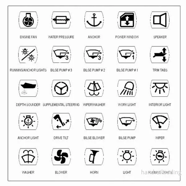 Symbol ark Symbol ark