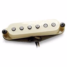 Antiquity II for Strat Surfer RwRp