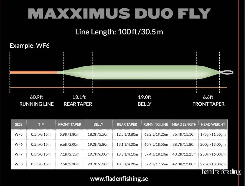 Maxximus duo fly - Bild 2